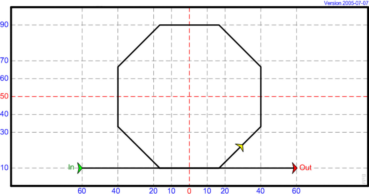 DI 09 - Octagon