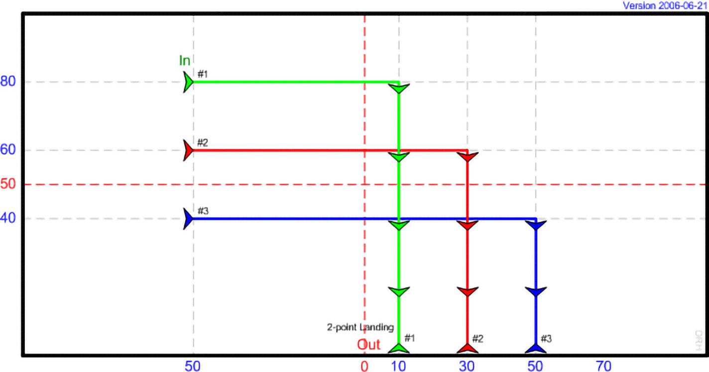 DT 02 - Pick-up Sticks