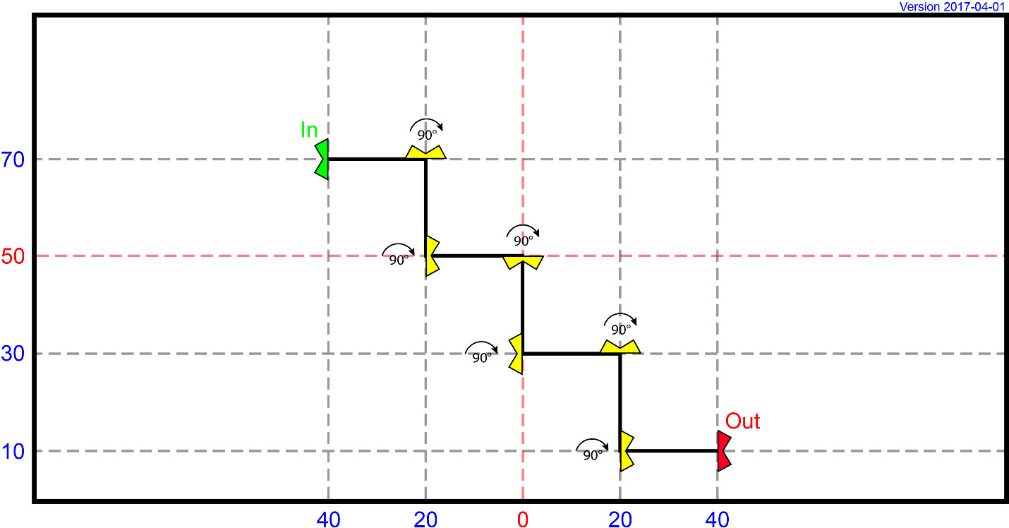 MI 03 - Steps and Turns (Master)