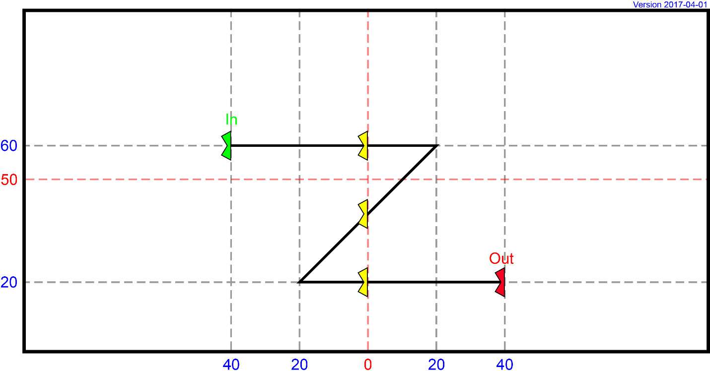 MI 13 - Z Pass (Experienced)