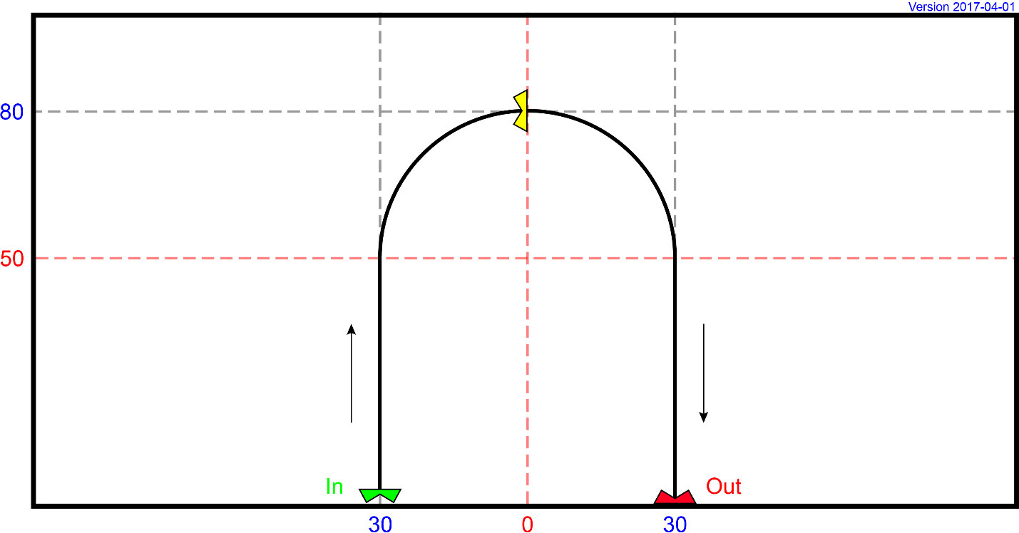 MI 25 - The Arch (Intermediate)