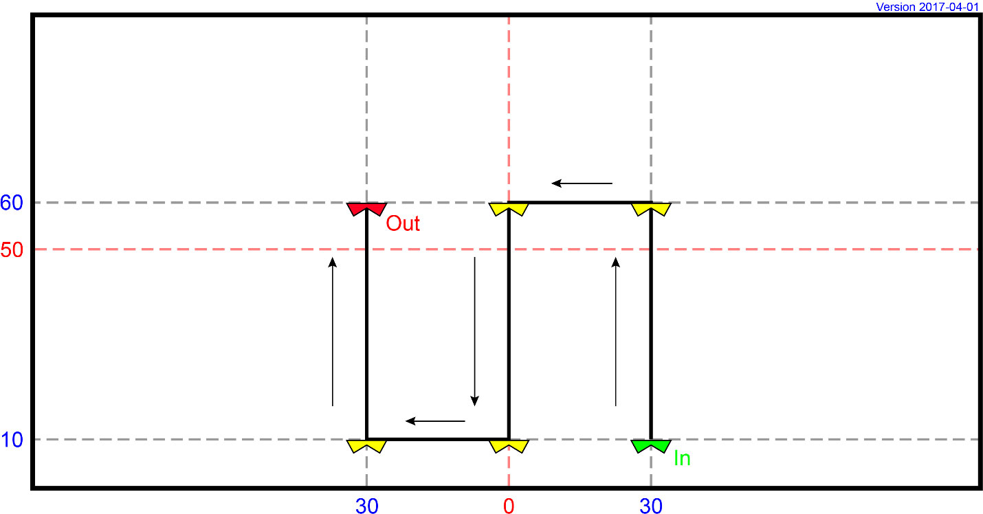 MI 27 - Up, Down, Up (Intermediate)