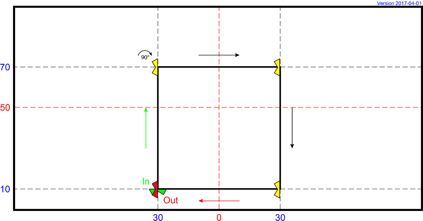MI 28 - Square (Intermediate)